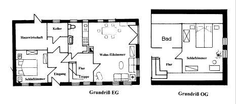 Grundri�F�hr